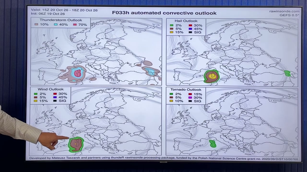F033h automated convective outlook for Europe, four hazard maps