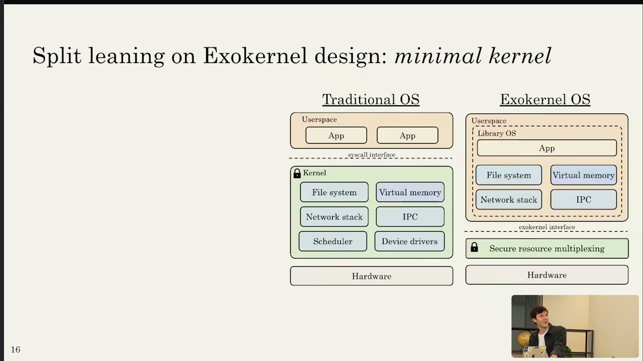 Traditional OS versus Exokernel OS architecture