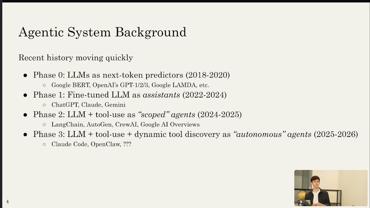 Agentic System Background: four phases of LLM evolution