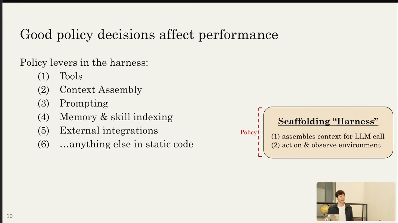 Policy levers in an LLM scaffolding harness