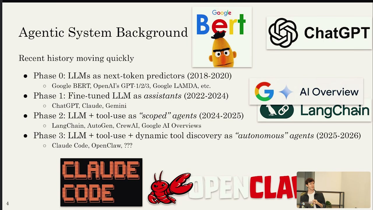 Agentic System Background: four phases of LLM evolution