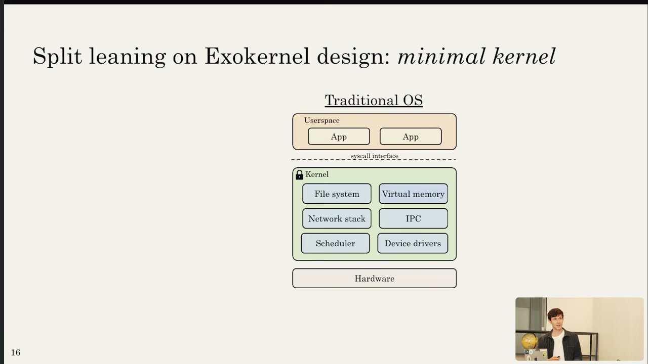 Traditional OS architecture, Exokernel minimal-kernel slide