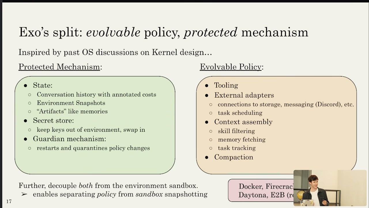 Exo's split: evolvable policy, protected mechanism