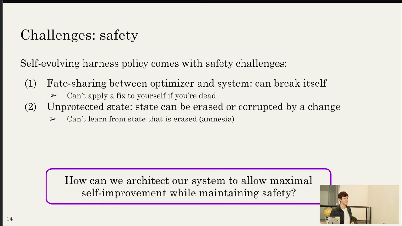 Challenges: safety of self-evolving harness policy